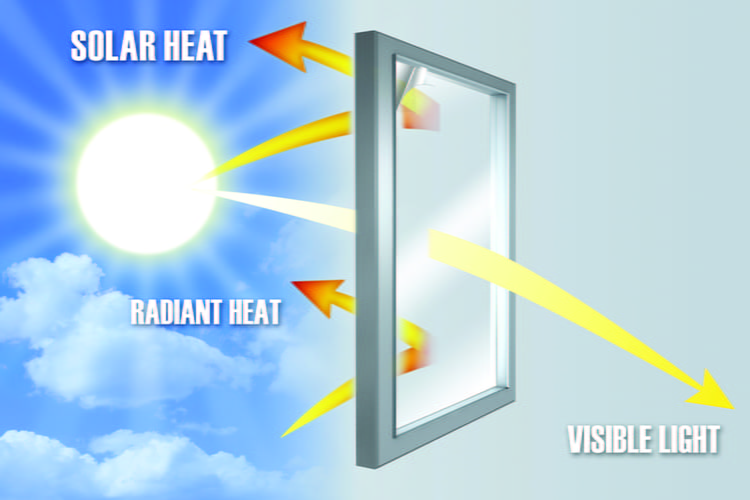 Read more about the article انتقال حرارت از پنجره